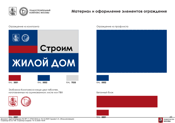Материал и оформление элементов ограждения