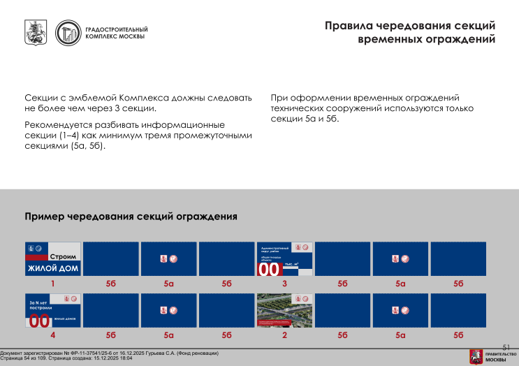 Правила чередования секций ограждений по программе реновации Жилой дом