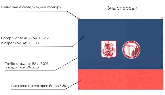 Схема строительного ограждения 2.1 из профлиста на бетонном блоке Нью-Джерси, вид сверху