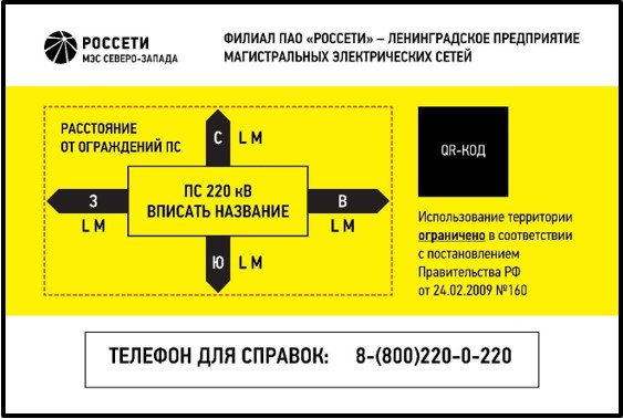 Предупреждающий знак «Охранная зона ПС»